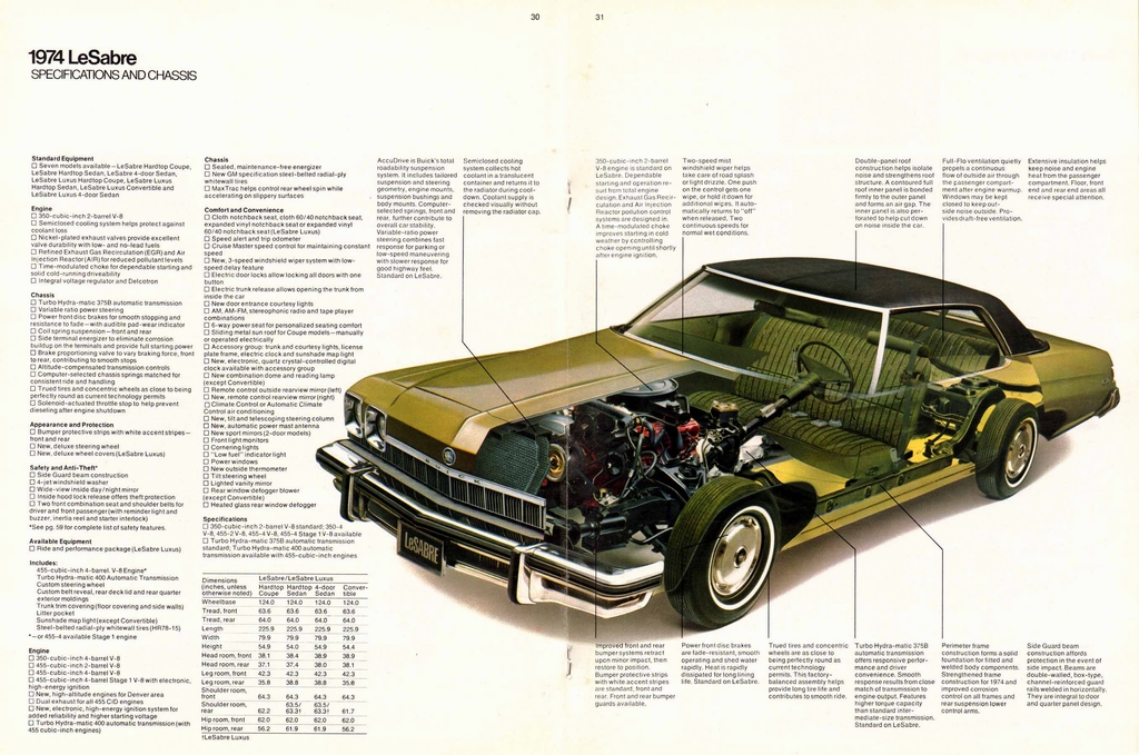 n_1974 Buick Full Line-32-33.jpg